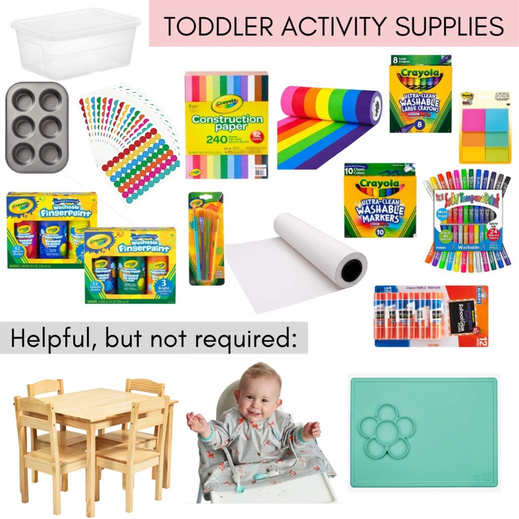 Graphic showing toddler activity supply essentials and gear